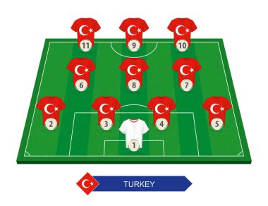 Türkiye'de futbol takımı sanatçısını Avrupa futbol yarışması için futbol sahasındaki