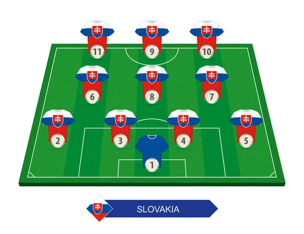 Eslovaquia Alineación Del Equipo Fútbol Campo Fútbol Para Competición Europea — Vector de stock