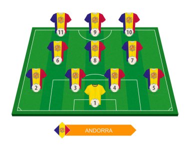 Andorra futbol takımı kadro Avrupa futbol yarışması için futbol sahasındaki