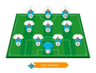 San Marino futbol takımı kadro Avrupa futbol yarışması için futbol sahasındaki
