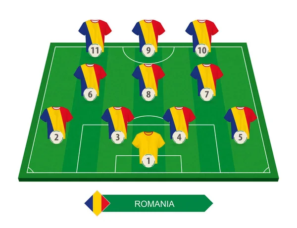 Rumania Alineación Del Equipo Fútbol Campo Fútbol Para Competición Europea — Vector de stock