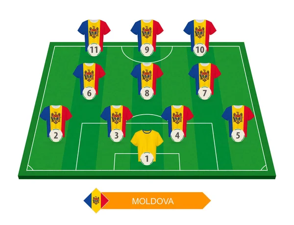 Equipo Fútbol Moldavia Alineación Campo Fútbol Para Competición Europea Fútbol — Vector de stock