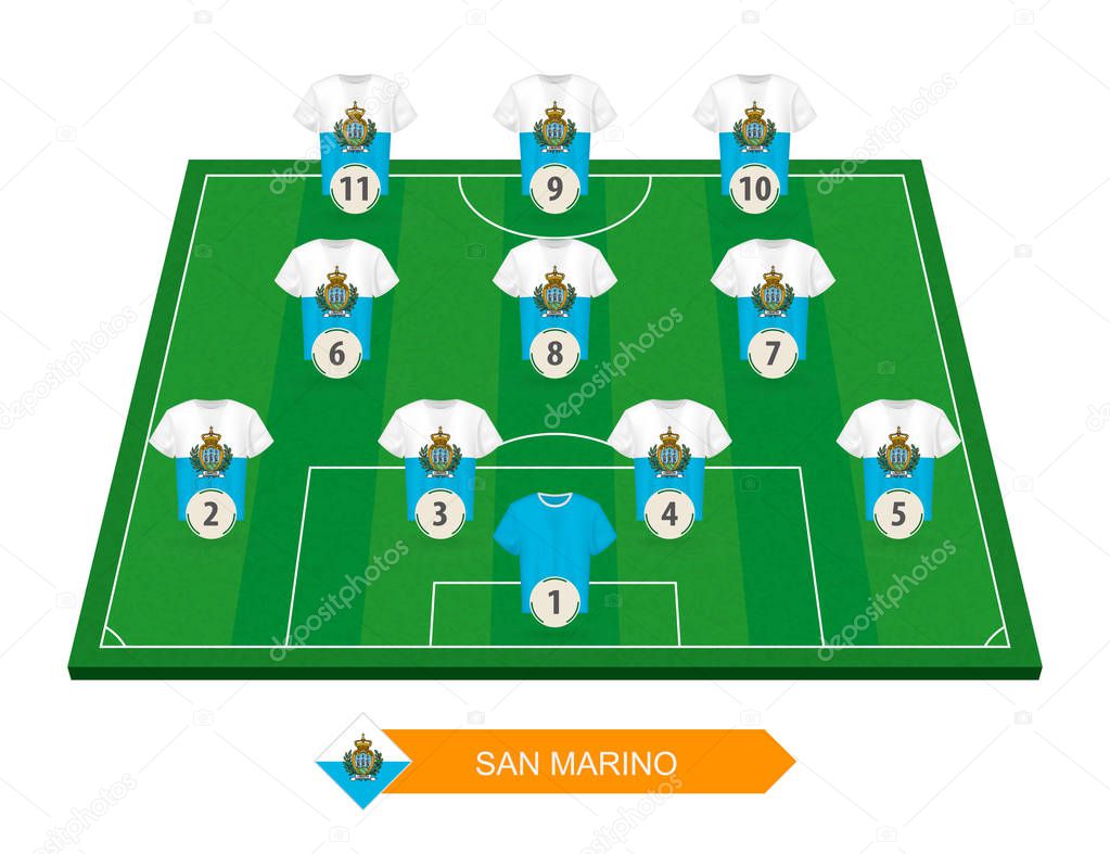 San Marino football team lineup on soccer field for European football competition