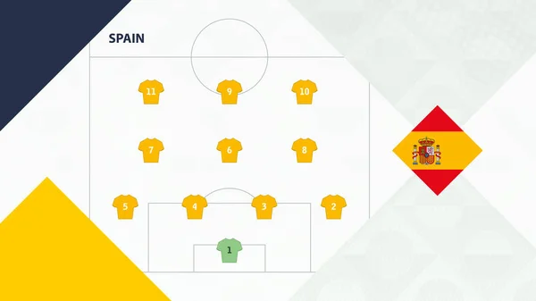 Reprezentacja Hiszpanii Preferowany System Formacji Hiszpania Football Team Tło Dla — Wektor stockowy