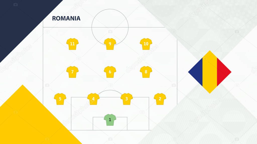 Romania team preferred system formation 4-3-3, Romania football team background for European soccer competition.