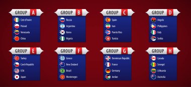 Basketbol 2019, katılımcı bayrakları gruplarına göre sıralanmış. 