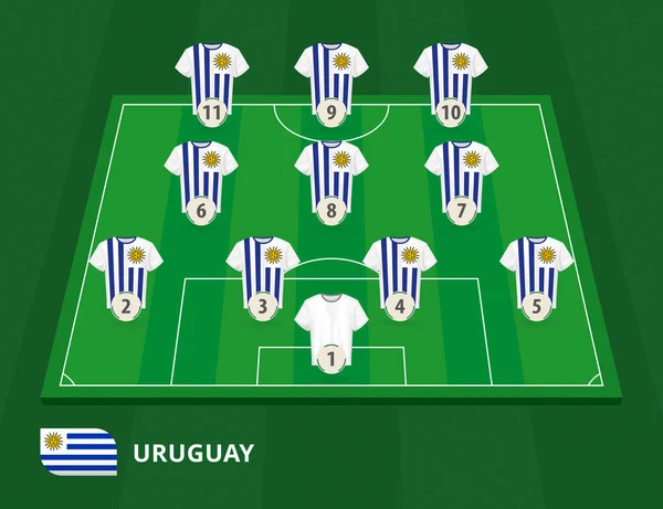 Campo de fútbol con equipo de Uruguay alineación . — Vector de stock