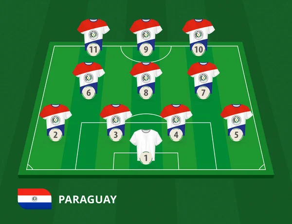 Campo da calcio con formazione della squadra Paraguay . — Vettoriale Stock