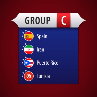 C Grubu Bayrağı: İspanya, İran, Porto Riko, Tunus.