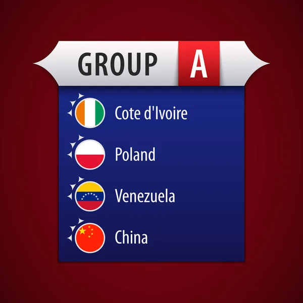 Bandera del grupo A: Costa de Marfil, Polonia, Venezuela, China . — Archivo Imágenes Vectoriales