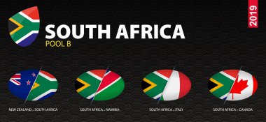 B havuzundaki Güney Afrika rugby takımının tüm oyunları simgeler olarak stilize edildi