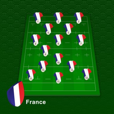 Rugby alanında Fransa rugby takımı oyuncu pozisyonu.