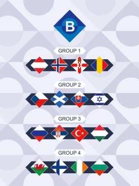Avrupa Futbol Şampiyonası B Ligi bayrakları. Ulusal Takım Bayrakları gruba göre sıralanır.