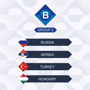 Avrupa Futbol Yarışması, B Ligi ve 3. gruba katılanlar: Rusya, Sırbistan, Türkiye, Macaristan.
