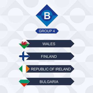 Avrupa Futbol Yarışması, B Ligi ve 4. gruba katılanlar: Galler, Finlandiya, İrlanda, Bulgaristan.