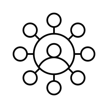 Kapasite Yetenekleri Strengh Skills