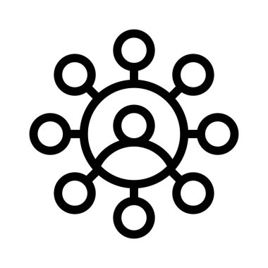 Kapasite Yetenekleri Strengh Skills