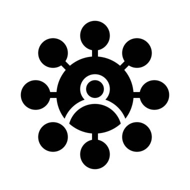 Kapasite Yetenekleri Strengh Skills