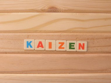 Kelime Kaizen, Japonca 'da ahşap arka planda gelişim anlamına gelen bir kelime.