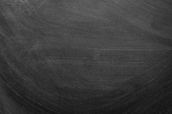Blackboard doku arka plan. karanlık duvar duvar kağıdı zemin, koyu tonu.