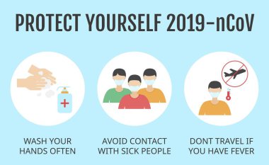 Wuhan Coronavirus 19 ile ilişkili, hasta insanlarla temastan kaçının, maske takın, ateşiniz varsa seyahat etmeyin ve her şeyi temizleyin, vektör çizimleri düz stil