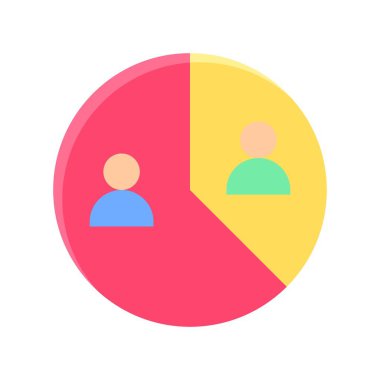 Düz biçimdeki oylama vektörü için daire grafiği olan seçimle ilgili karakterler