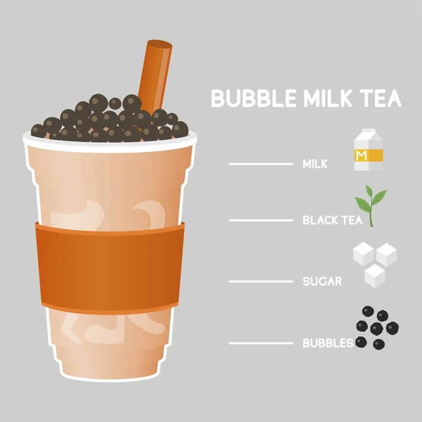 Bubble Tea Oder Pearl Milch Tea Mit Zutatenliste Vektorillustration — Stockvektor