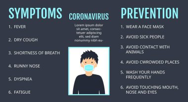 Wuhan Coronavirus 'taki önlem ve semptomlar, halka açık yerlerden uzak durun, maske takın ve tüm vektörleri düz bir şekilde temizleyin..