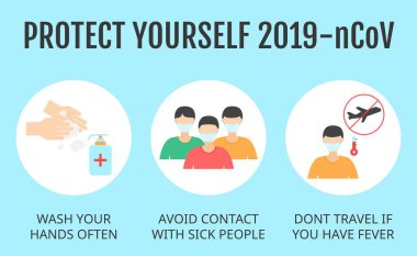 Wuhan Coronavirus 19 ile ilişkili, hasta insanlarla temastan kaçının, maske takın, ateşiniz varsa seyahat etmeyin ve her şeyi temizleyin, vektör çizimleri düz stil