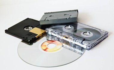 Mini disk, CD, dat kaset ve kaset