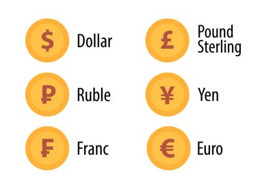 Simge, para birimi ayarla belirteci altın renkte düz stil, sikke üzerinde beyaz izole işareti ile vektör çizim.