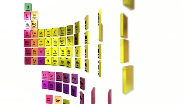 Periódusos rendszer a kémiai elemek és animáció — Stock videók