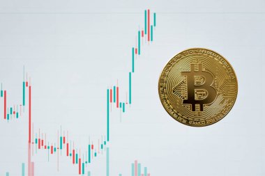 beyaz ekranda mum çubuğu grafiği ile kripto para bitcoin 