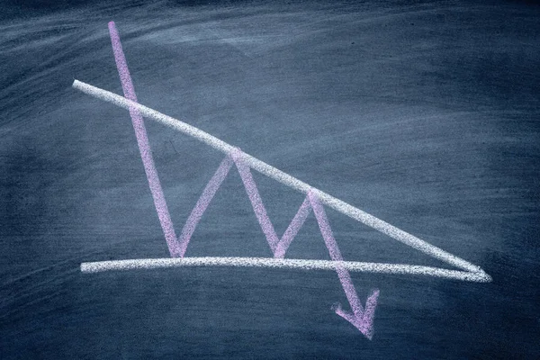 Discendente Triangolo Borsa Grafico Pattarn Scrivere Sulla Lavagna Analisi Azione — Foto Stock