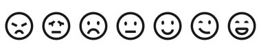 Emoji vektör simgesi koleksiyonu. Sosyal ağ tepkileri. Duygu ifadesi ayarlandı.