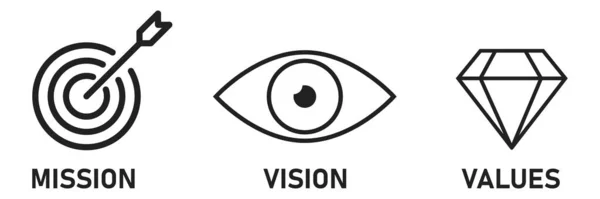 Mission Vision Werte Ikone Vektor Isolierte Linie Strategie Symbol — Stockvektor