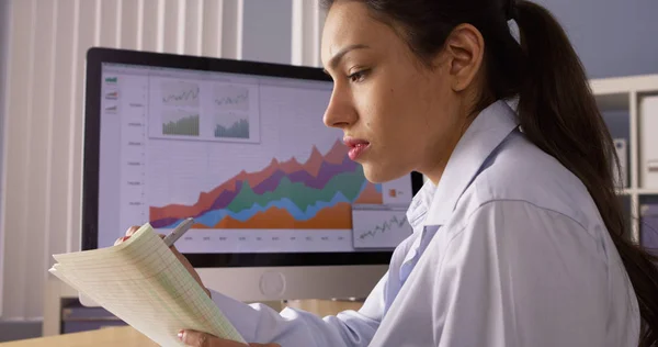 Mexican Businesswoman Working Hard Computer — Stock Photo, Image