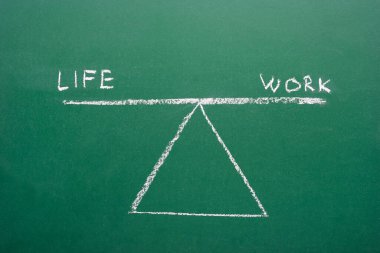 Yeşil karatahtanın üzerinde yaşam ve iş dengesi kavramı  
