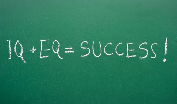 Formula for success on green chalkboard