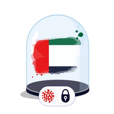 Arap Emirlikleri bayrağı cam kubbenin altında. Coronavirüs enfeksiyonu sırasında sınırları kapatıyoruz. Ülkeler birbirinden soyutlanır. Sosyal uzaklık.