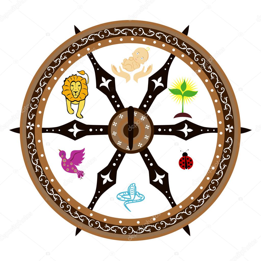 Illustration - concept, which shows the wheel of samsara.