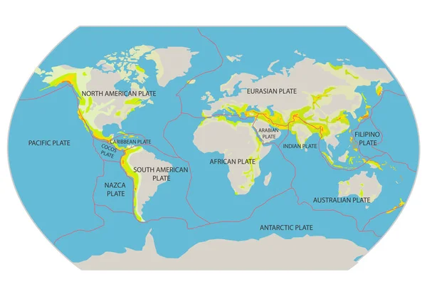 Ilustração Com Mapa Geográfico Das Placas Tectónicas — Vetor de Stock