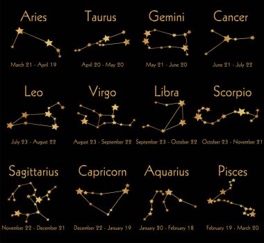 Resim - burç simgesi siyah renkte.