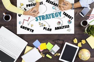 Strateji iş kavramı