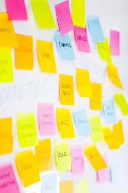 Yapışkan Not Kağıt Tahta Ofisi