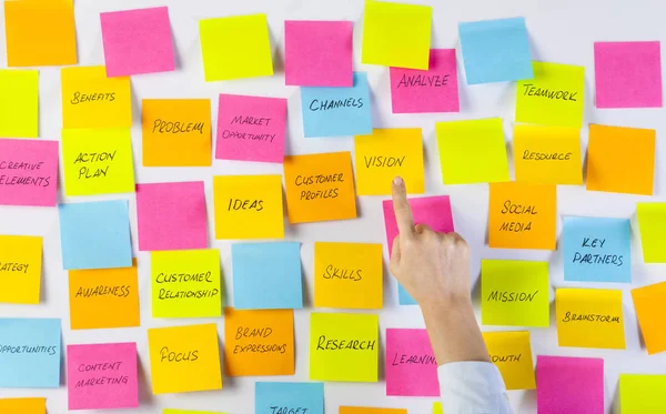 Beyin fırtınası strateji çalıştayı 