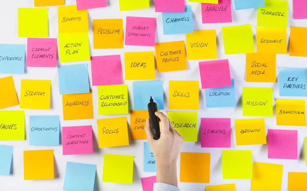 Beyin fırtınası strateji çalıştayı 