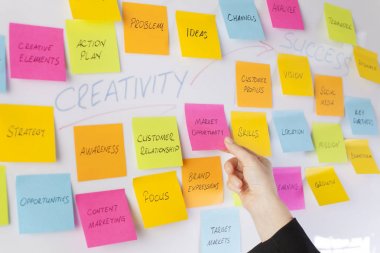 Whiteboard covered with adhesive note papers