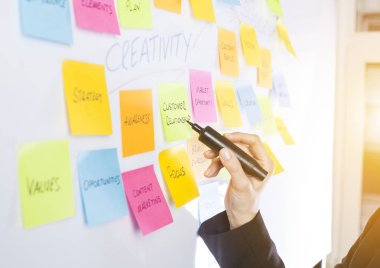 Whiteboard covered with adhesive note papers