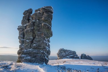 Manpupuner Platosu, Komi Cumhuriyeti, Rusya 'da hava durumu istasyonları